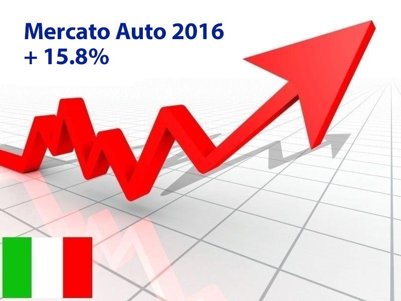 Mercato auto Italia: il 2016 chiude a +15.8% con oltre 1.8 milioni di vetture