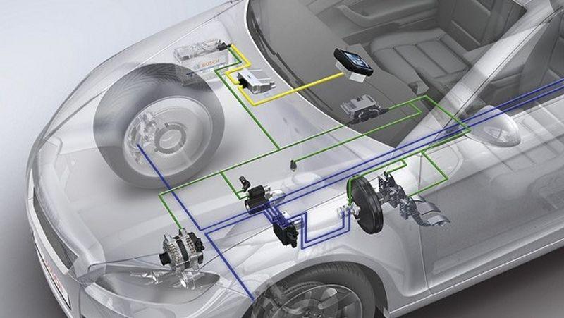 Batterie auto con Start & Stop: l'ecologia elettrizza il mercato del Piombo