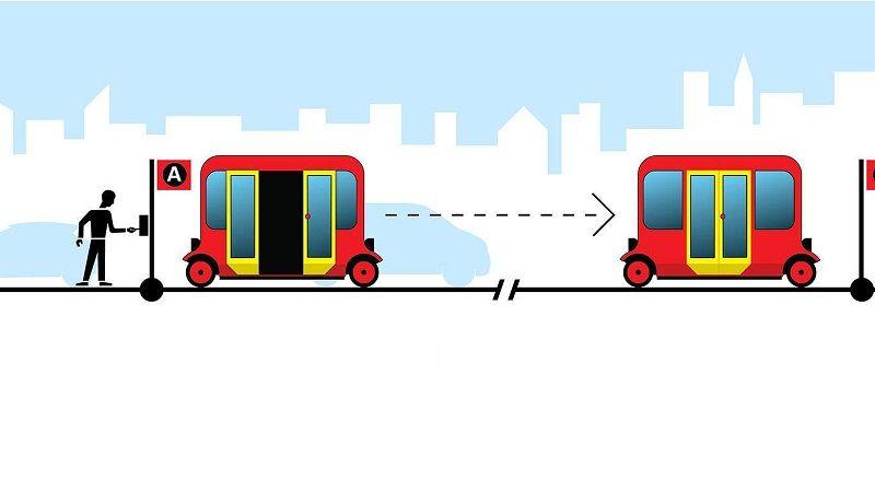 Taxi robot: saranno realtà in Francia e Normandia, via ai test Delphi