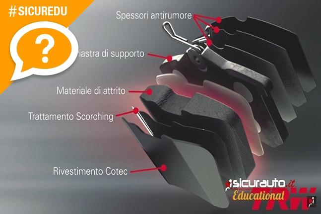 Quanto lavoro c'è dietro una pastiglia aftermarket di qualità?
