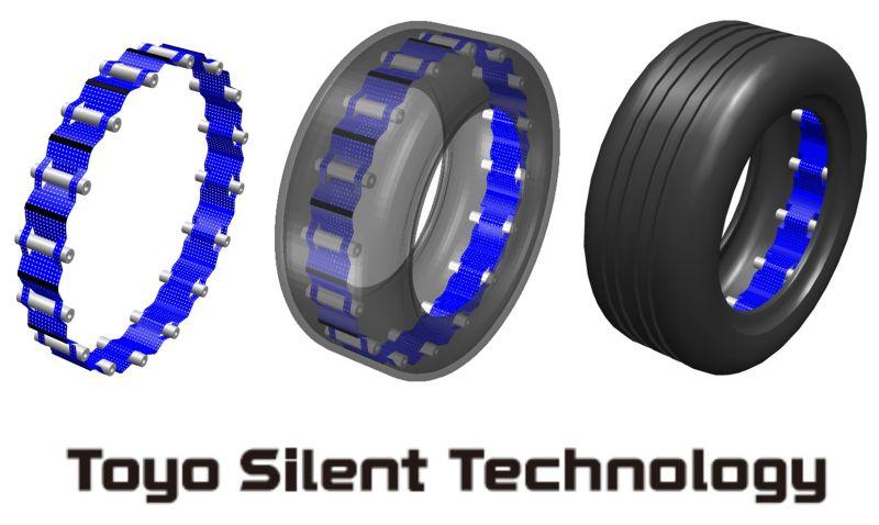 Toyo Tires: pneumatici più silenziosi con la Silent Technology