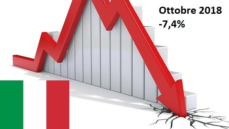 Mercato auto Italia: -7,4% a ottobre 146.655 immatricolazioni