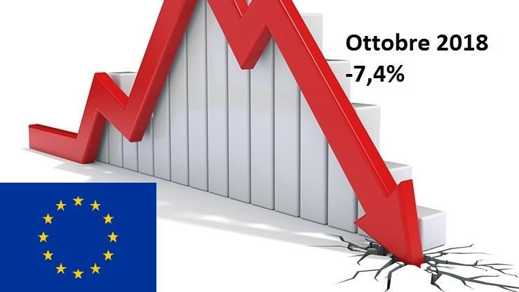 Mercato auto Europa, ad ottobre -7,4%: Germania e Italia più penalizzate