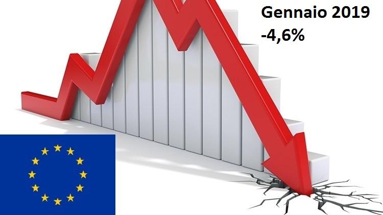 Mercato auto in Europa: -4,6% a gennaio 2019