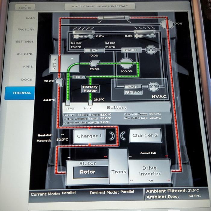 climatizzazione-efficiente-schema-tesla_