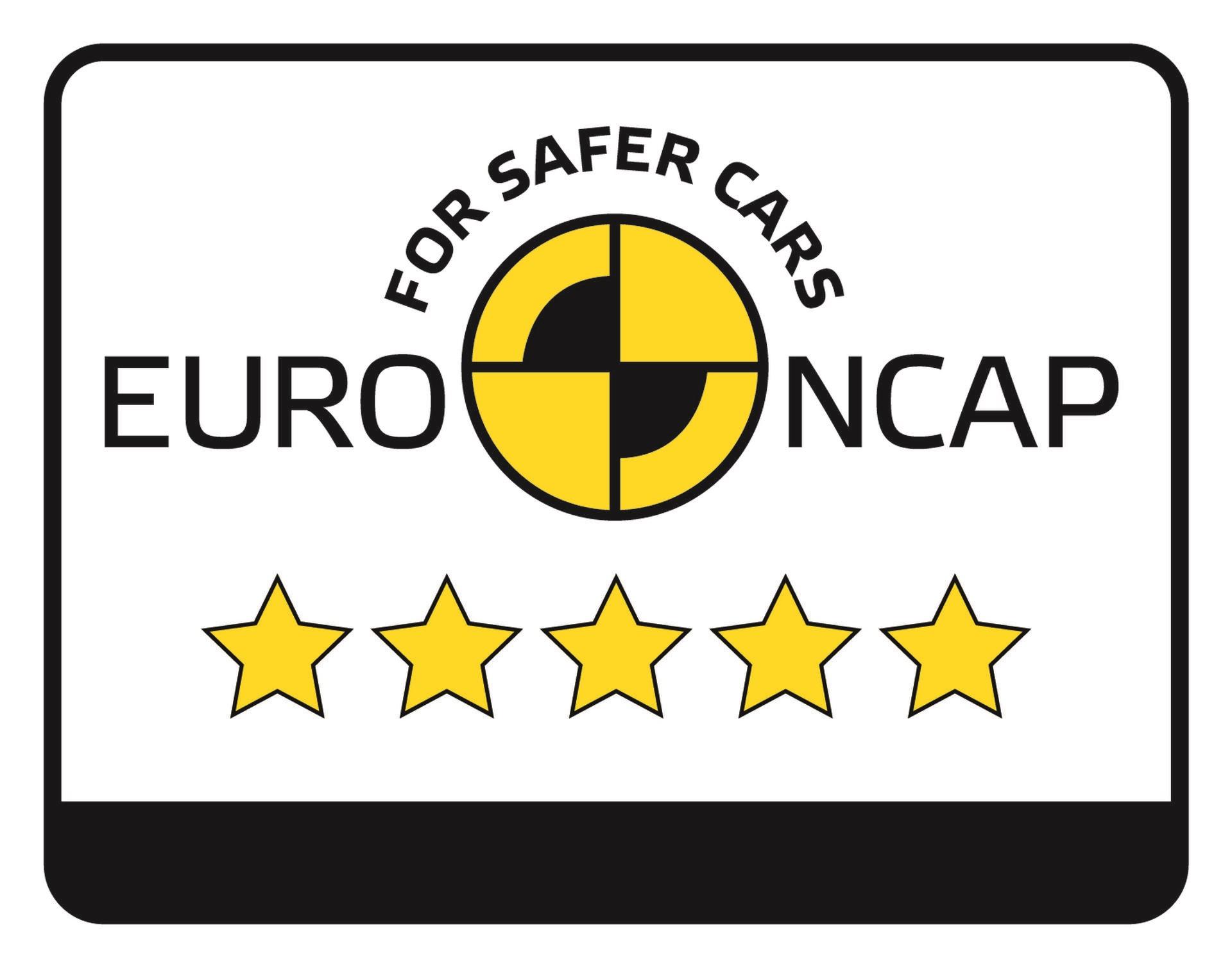 Tutti i risultati dei crash test EuroNCAP: il protocollo