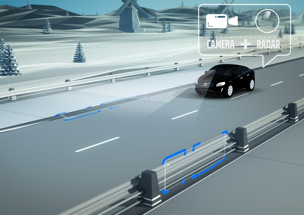 Road Edge Detection: come l’auto riconosce i bordi della strada