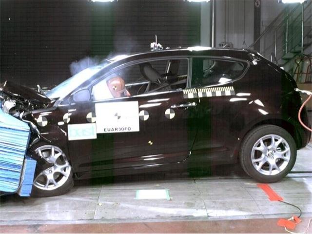 Alfa Romeo Mito – Test frontale