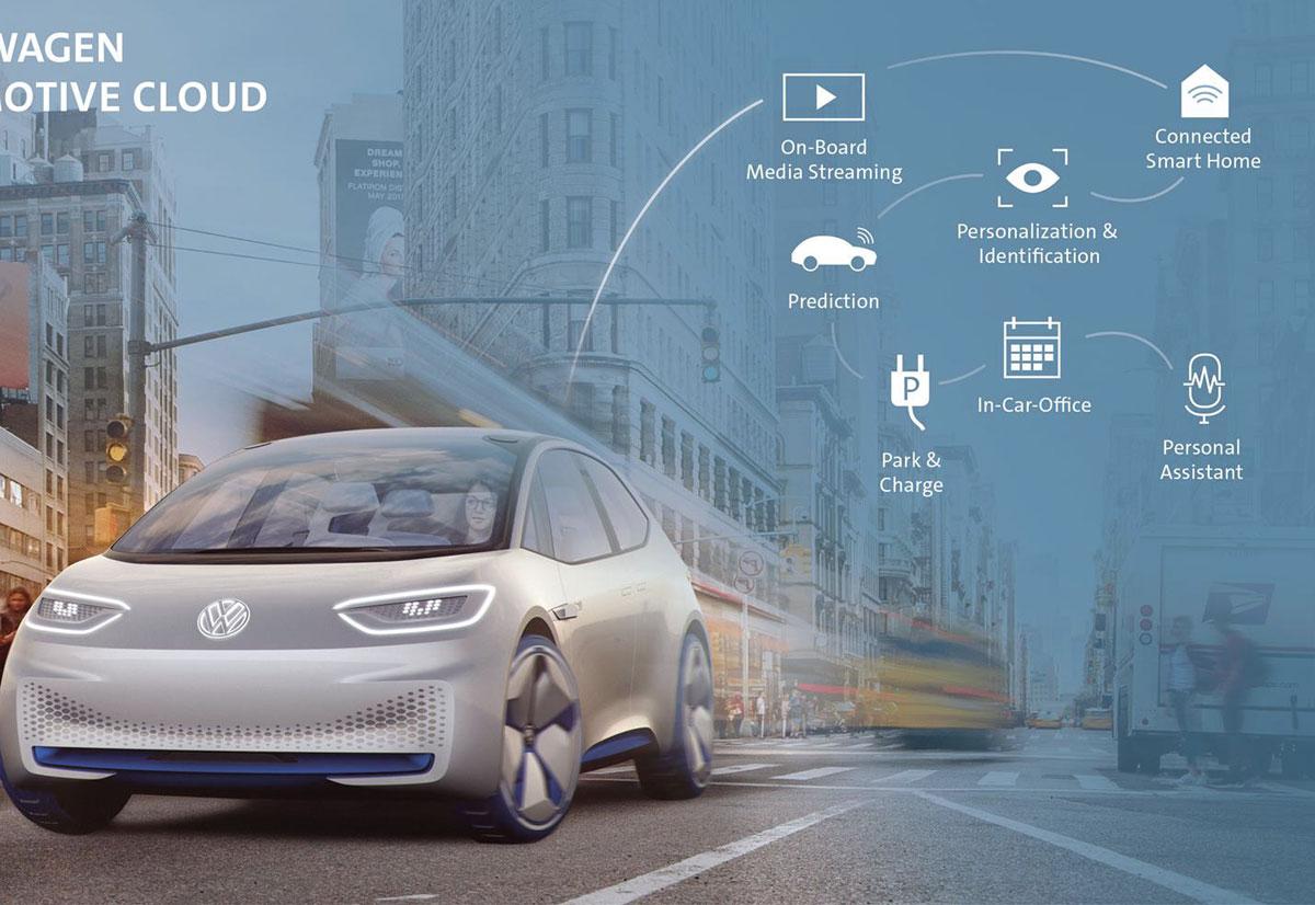 auto cambiano-in-fretta-fornitori-si-adeguano-cloud-automotive