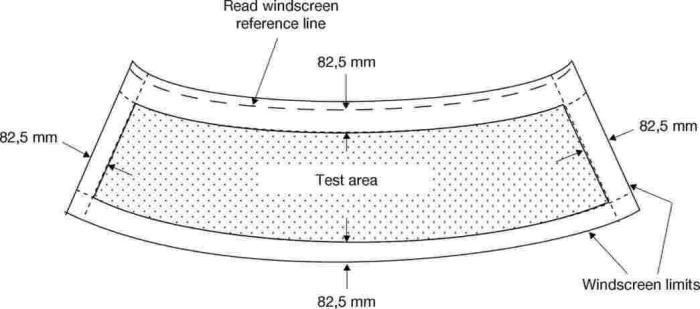 auto-dure-per-i-pedoni-area-test-parabrezza