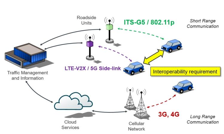 bruxelles-blocca-il-5g