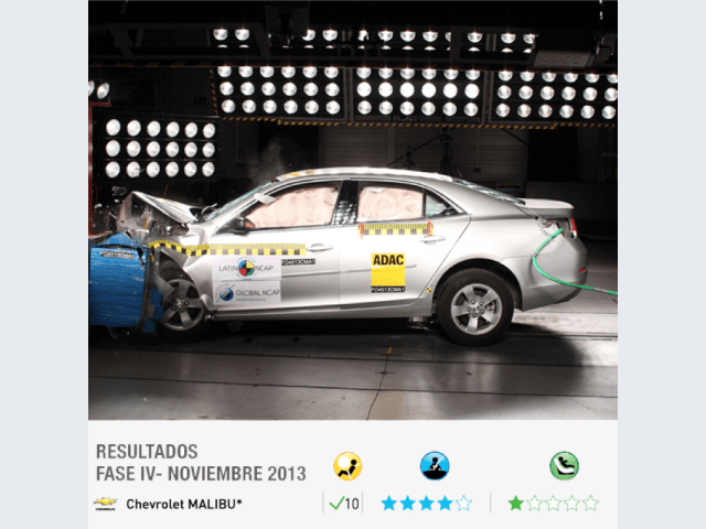 Chevrolet Malibu – 10 airbag