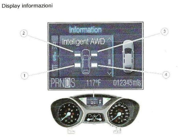 Display informazioni