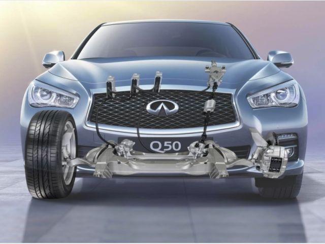 Infiniti Q50