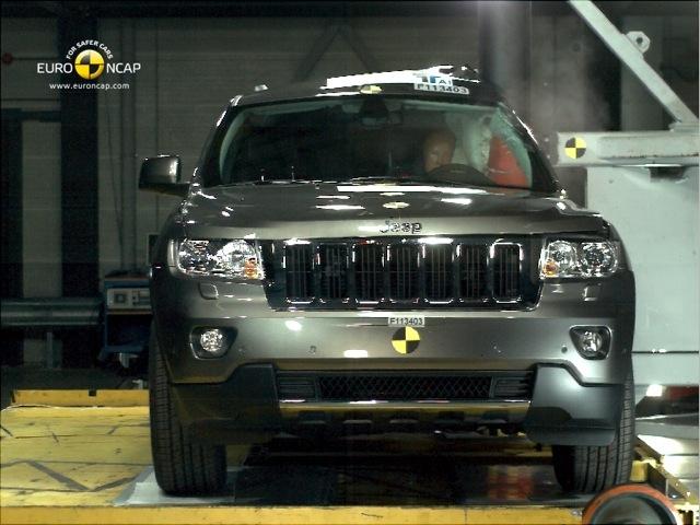 Jeep Grand Cherokee – Test palo