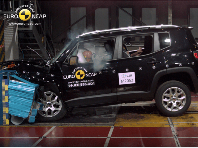 Jeep Renegade – Crash test frontale