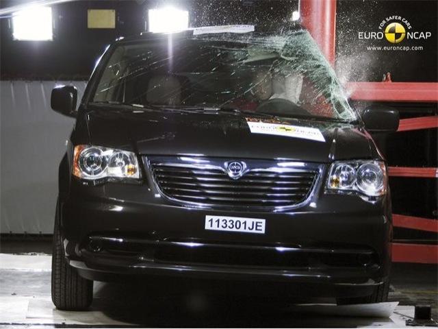 Lancia Voyager – Test palo