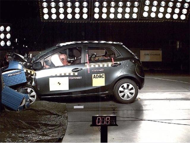 Mazda 2 – Test Frontale
