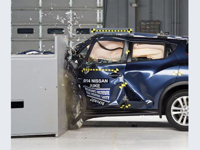 Nissan Juke – Crash test IIHS Small Overlap