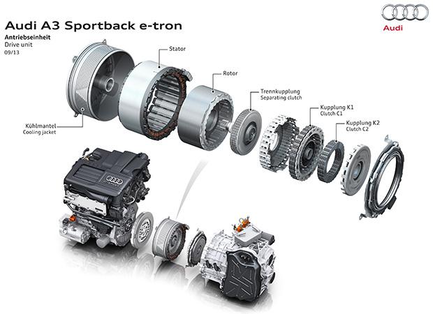 olio-e-lubrificazione-delle-auto-elettriche-e-ibride-gruppo-audi-a3-e-tron