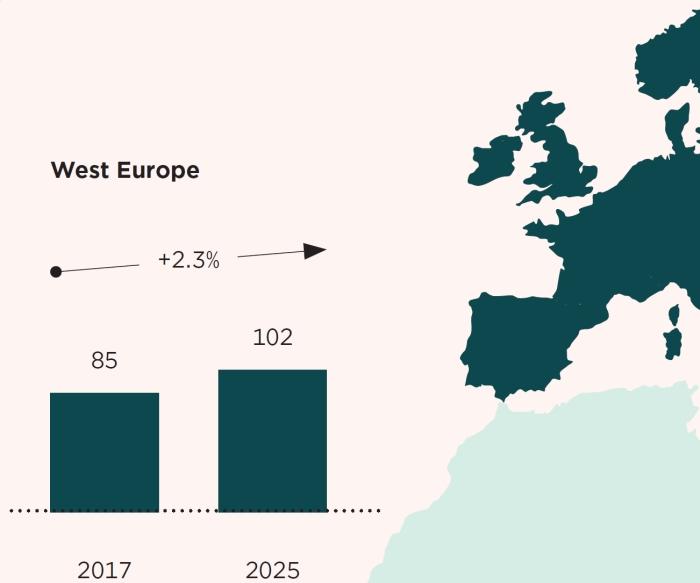 ricambi-auto-europa-occidentale