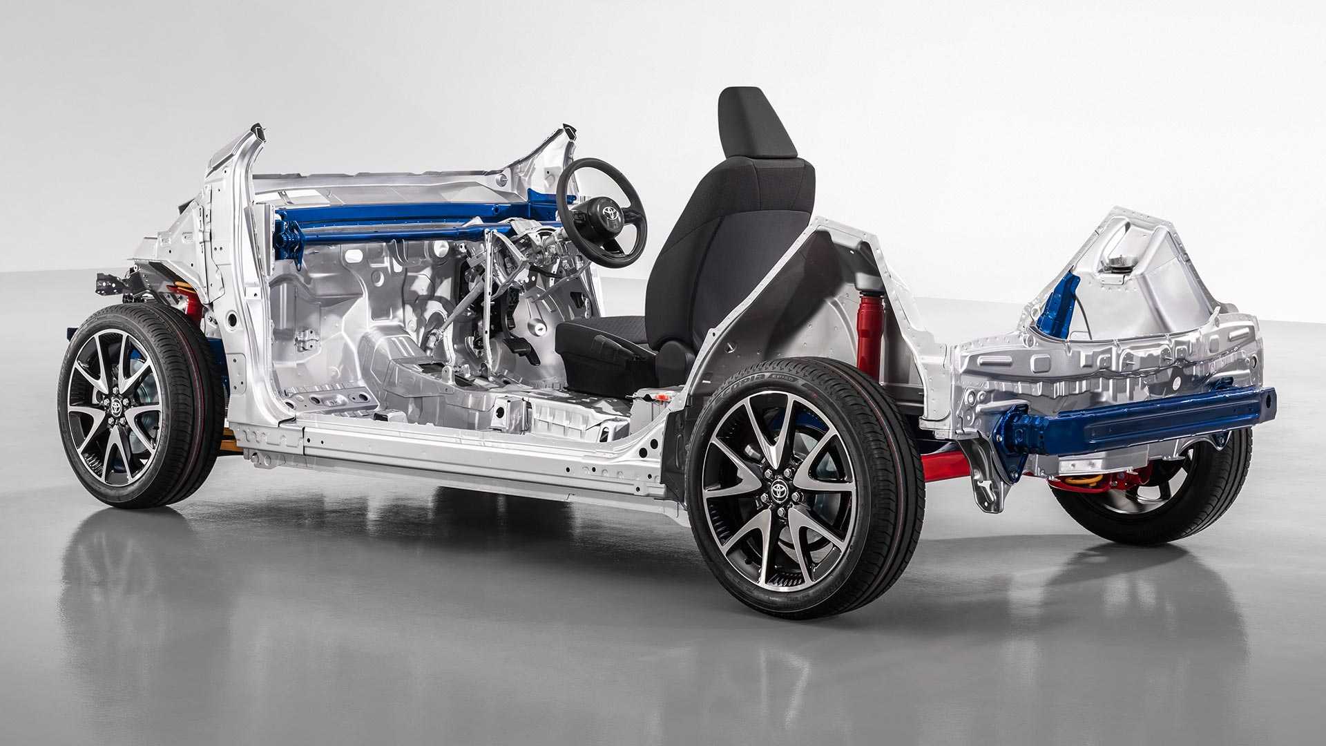 Toyota TNGA-B: com’è fatta la piattaforma modulare della Yaris 2020
