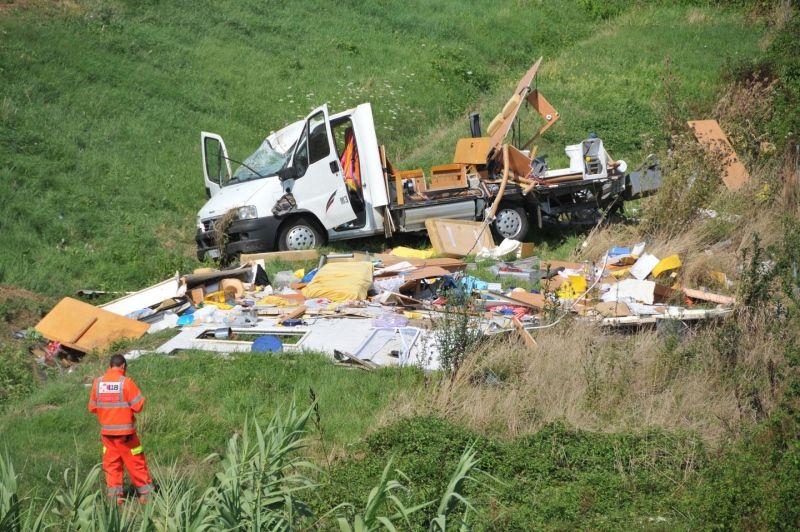 Camper: la sicurezza non può andare in vacanza