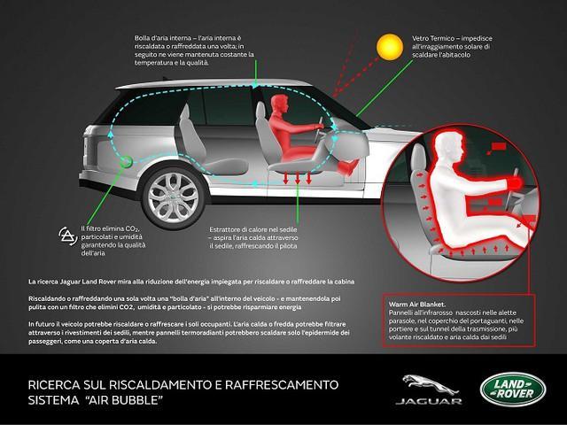 Il clima consuma troppo. Land Rover s'inventa una barriera d'aria