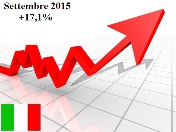 Mercato auto Italia: a settembre le vendite crescono del 17,1%