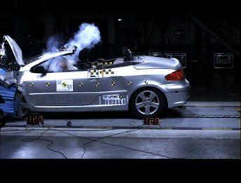 Crash Test Peugeot 307 CC