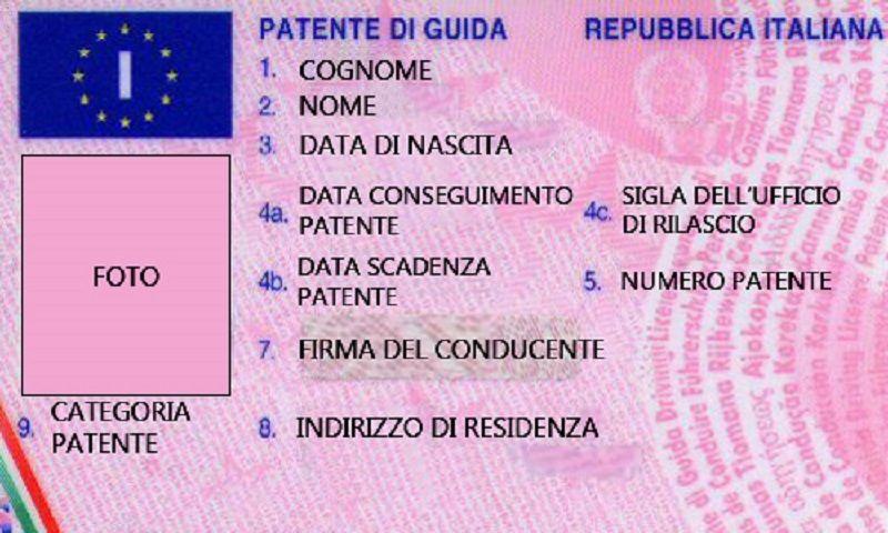 Patente a punti: il provvedimento di revisione è lecito senza preavviso