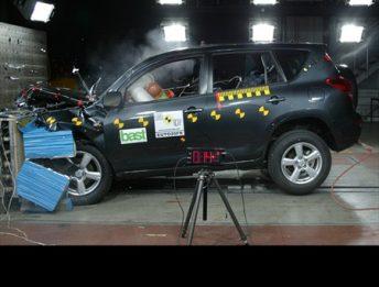 Crash Test Toyota Rav4