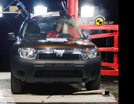 Dacia Duster 3 stelle Euro NCAP: SicurAUTO contatta Renault