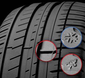 Quando bisogna sostituire gli pneumatici?