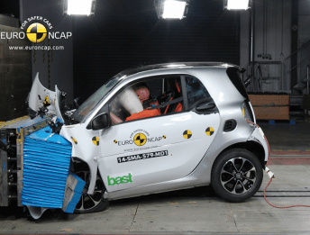 Crash Test smart fortwo