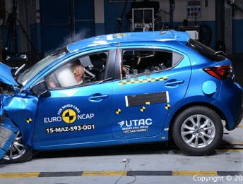 Crash Test Mazda 2