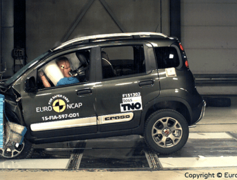Crash Test Fiat Panda Cross