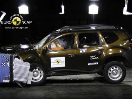 Crash test Dacia Duster