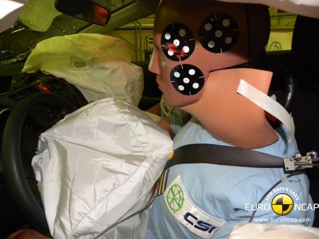 Euro NCAP: cosa cambia (veramente) nel 2012