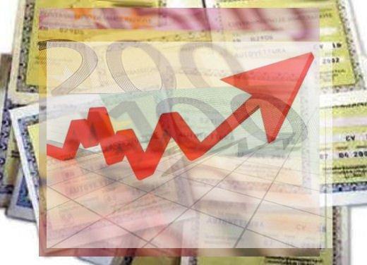 Le assicurazioni aumentano perché fanno cartello? La Cassazione le condanna