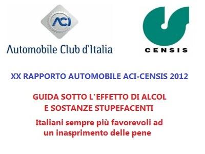 Alcol e droghe al volante: italiani favorevoli a pene più severe