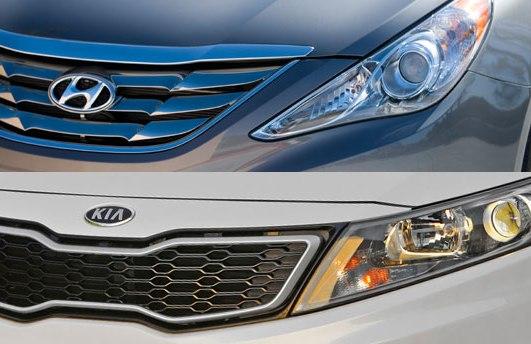 Il pianeta Hyundai-Kia a vele spiegate