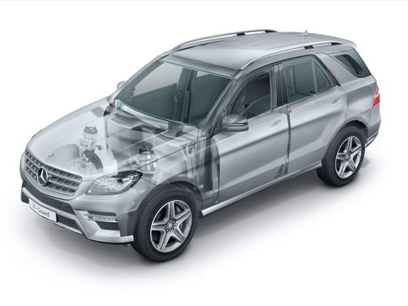Mercedes M Guard: in arrivo il SUV premium antiproiettile