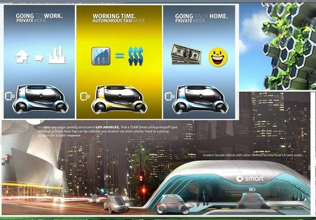 Mobilità sostenibile: Mercedes guarda alle auto del futuro