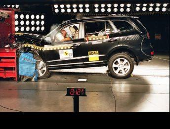 Crash Test Hyundai Santa Fe 2006