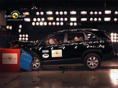 Crash test Kia Sportage
