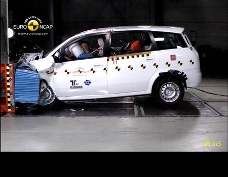 Crash test Landwind CV9