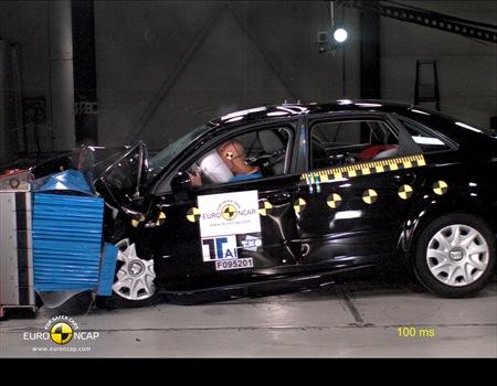 EuroNCAP, ecco tutti i dettagli dei crash test 2010