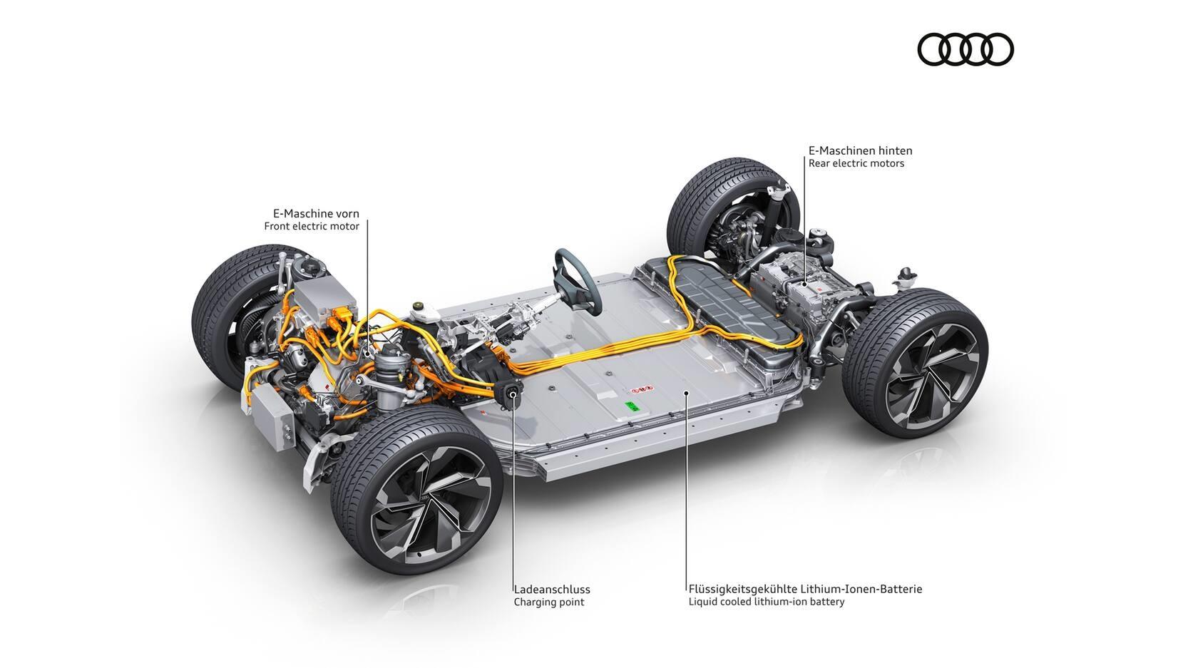 Audi brevetta un sistema antincendio integrato alle batterie al litio