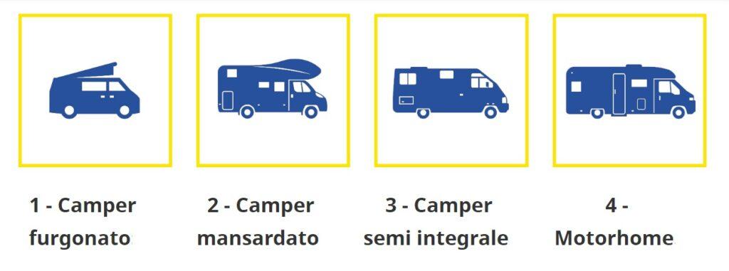 Pneumatici Fuoristrada 10 Pollici Per Scooter Elettrici - 10x3/255x80